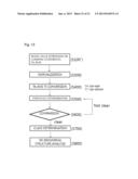 Method of Analyzing 3D Geological Structure Using Structure Index diagram and image