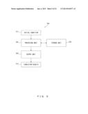 MEDIUM RECORDING SIMULATION PROGRAM, SIMULATION METHOD AND SIMULATION     APPARATUS diagram and image