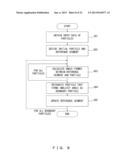 MEDIUM RECORDING SIMULATION PROGRAM, SIMULATION METHOD AND SIMULATION     APPARATUS diagram and image