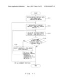 MEDIUM RECORDING SIMULATION PROGRAM, SIMULATION METHOD AND SIMULATION     APPARATUS diagram and image