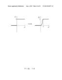 MEDIUM RECORDING SIMULATION PROGRAM, SIMULATION METHOD AND SIMULATION     APPARATUS diagram and image