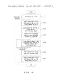 MEDIUM RECORDING SIMULATION PROGRAM, SIMULATION METHOD AND SIMULATION     APPARATUS diagram and image