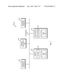 Computer Method And Apparatus Converting Process Engineering Application     Data Into A Canonical Flowsheet Representation diagram and image