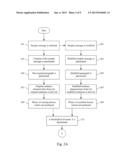 Quantitative Type Data Analyzing Device and Method for Quantitatively     Analyzing Data diagram and image