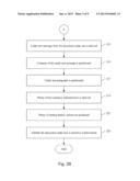 Quantitative Type Data Analyzing Device and Method for Quantitatively     Analyzing Data diagram and image