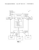 Text Mining Analysis and Output System diagram and image