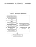 Text Mining Analysis and Output System diagram and image