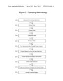 Text Mining Analysis and Output System diagram and image