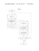 TEXT PROCESSING SYSTEM, TEXT PROCESSING METHOD, AND TEXT PROCESSING     PROGRAM diagram and image