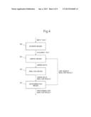 TEXT PROCESSING SYSTEM, TEXT PROCESSING METHOD, AND TEXT PROCESSING     PROGRAM diagram and image