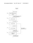 TEXT PROCESSING SYSTEM, TEXT PROCESSING METHOD, AND TEXT PROCESSING     PROGRAM diagram and image