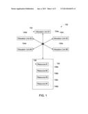 SYSTEM AND METHOD FOR ALLOCATING RESOURCES IN A NETWORK diagram and image