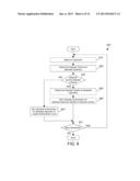 AUTONOMIC MANUFACTURING OPERATOR AUTHORIZATION ADJUSTMENT diagram and image