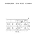 AUTONOMIC MANUFACTURING OPERATOR AUTHORIZATION ADJUSTMENT diagram and image