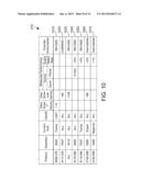 AUTONOMIC MANUFACTURING OPERATOR AUTHORIZATION ADJUSTMENT diagram and image