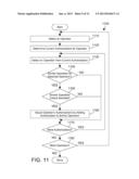 AUTONOMIC MANUFACTURING OPERATOR AUTHORIZATION ADJUSTMENT diagram and image