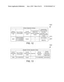 AUTONOMIC MANUFACTURING OPERATOR AUTHORIZATION ADJUSTMENT diagram and image