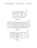 AUTONOMIC MANUFACTURING OPERATOR AUTHORIZATION ADJUSTMENT diagram and image