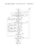 AUTONOMIC MANUFACTURING OPERATOR AUTHORIZATION ADJUSTMENT diagram and image