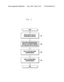 SYSTEM AND METHOD FOR PROVIDING MOBILE ADVERTISING SERVICES diagram and image