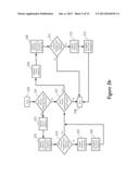 System and Method for Evolving Processes In Workflow Automation diagram and image