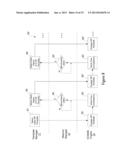 System and Method for Evolving Processes In Workflow Automation diagram and image