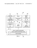 Simulation and Visualization for Project Planning and Management diagram and image