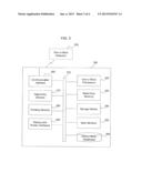 SYSTEM, METHOD, AND PROGRAM PRODUCT FOR UNIT TRANSFER FEE PROCESSING diagram and image