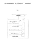 SYSTEM, METHOD, AND PROGRAM PRODUCT FOR UNIT TRANSFER FEE PROCESSING diagram and image