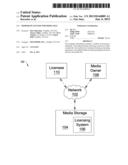 IMMEDIATE LICENSE FOR MEDIA FILE diagram and image