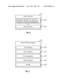 CONDITIONAL PROBABILITY OPERATOR FOR EVENT PROCESSING SYSTEMS diagram and image