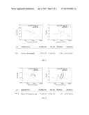 Parallel training of a Support Vector Machine (SVM) with distributed block     minimization diagram and image