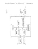 CALCULATING RISK ASSESSMENT VALUE OF EVENT SEQUENCE diagram and image