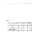 CALCULATING RISK ASSESSMENT VALUE OF EVENT SEQUENCE diagram and image