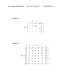 CALCULATING RISK ASSESSMENT VALUE OF EVENT SEQUENCE diagram and image