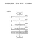 CALCULATING RISK ASSESSMENT VALUE OF EVENT SEQUENCE diagram and image