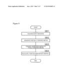 CALCULATING RISK ASSESSMENT VALUE OF EVENT SEQUENCE diagram and image