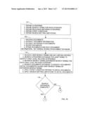 SEARCHING, SORTING, AND DISPLAYING VIDEO CLIPS AND SOUND FILES BY     RELEVANCE diagram and image