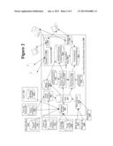 System and Method for Gathering, Restructuring, and Searching Text Data     from Several Different Data Sources diagram and image