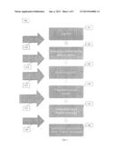 Systems and Methods for Aggregation of Online Social Network Content diagram and image