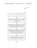 MANAGING ELECTRONIC PROCUREMENT TRANSACTIONS USING AN OPTIMIZED SEARCH     TOOL diagram and image