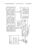 MANAGING ELECTRONIC PROCUREMENT TRANSACTIONS USING AN OPTIMIZED SEARCH     TOOL diagram and image