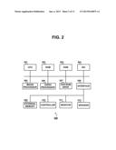 SET EXPANSION PROCESSING DEVICE, SET EXPANSION PROCESSING METHOD, PROGRAM     AND NON-TRANSITORY MEMORY MEDIUM diagram and image