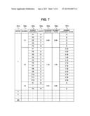 SET EXPANSION PROCESSING DEVICE, SET EXPANSION PROCESSING METHOD, PROGRAM     AND NON-TRANSITORY MEMORY MEDIUM diagram and image