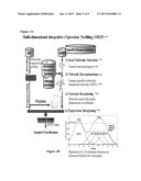 MULTIDIMENSIONAL INTEGRATIVE EXPRESSION PROFILING FOR SAMPLE     CLASSIFICATION diagram and image