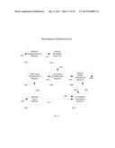 Method and Apparatus for Parallel XML Processing diagram and image