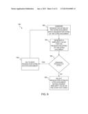 Systems and Methods for Generating Issue Libraries Within a Document     Corpus diagram and image