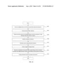 Systems and Methods for Mapping New Patient Information to Historic     Outcomes for Treatment Assistance diagram and image
