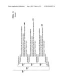 INTEGRATING MIND MAPPING TECHNOLOGY WITH CASE MODELING diagram and image