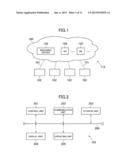 Information Processing System, Information Processing Server, Information     Processing Method,Information Processing Program, Computer Readable     Storage Medium Storing Information Processing Program diagram and image